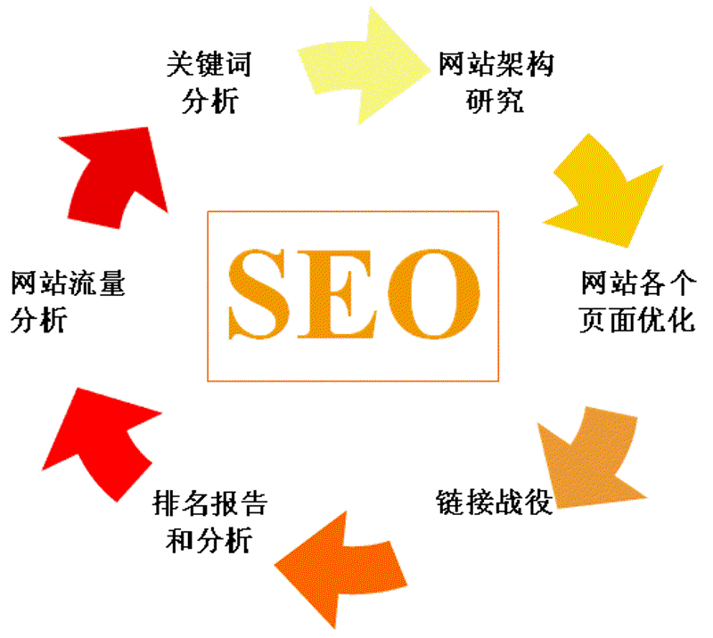 在进行移动应用开发时，选择合适的工具对于提高效率和确保项目质量至关重要。今天我们就来聊聊哪些工具是开发者们常用的选择。